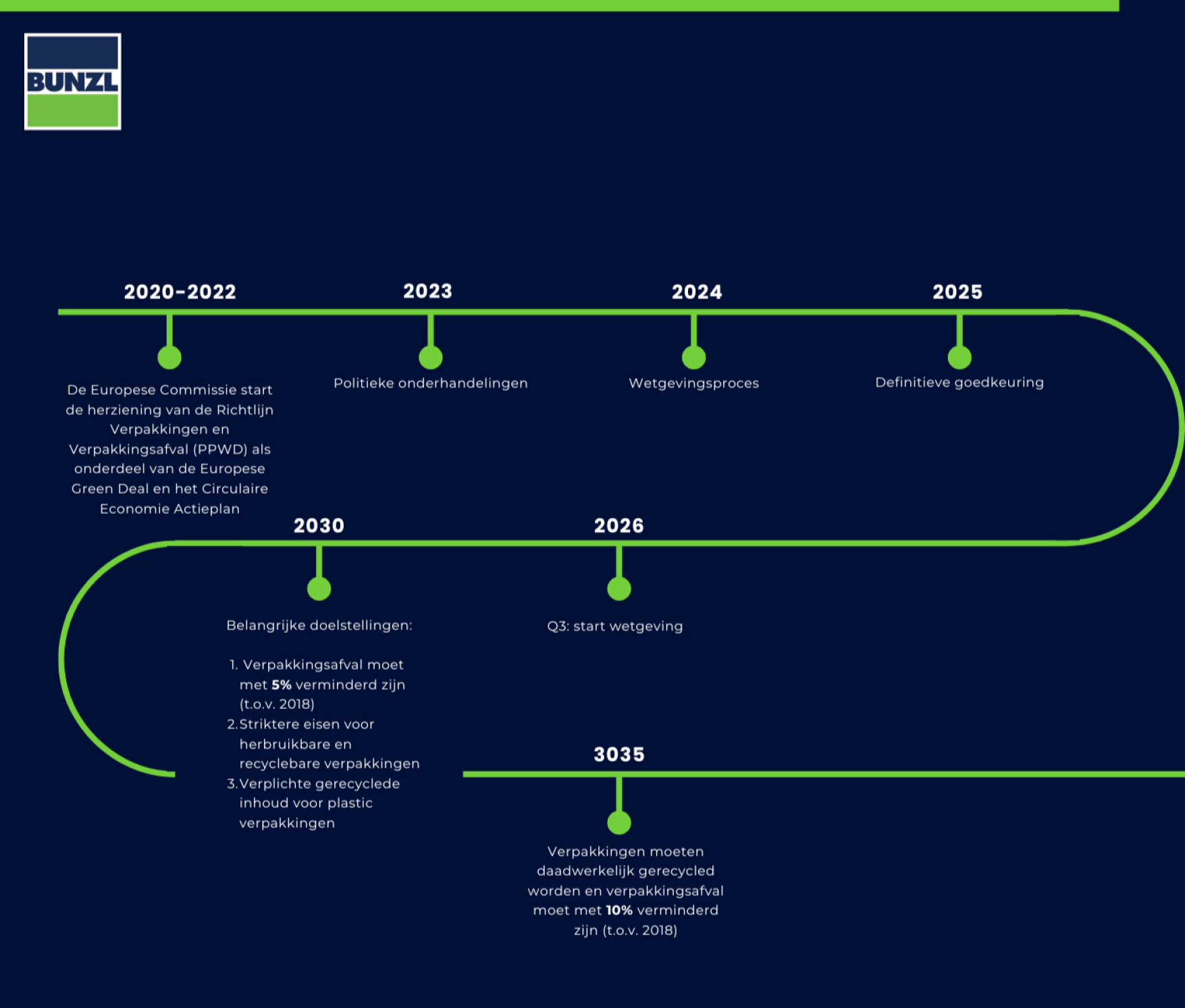 fbaef53cac2c10f67d375b59824190a98fd8037e